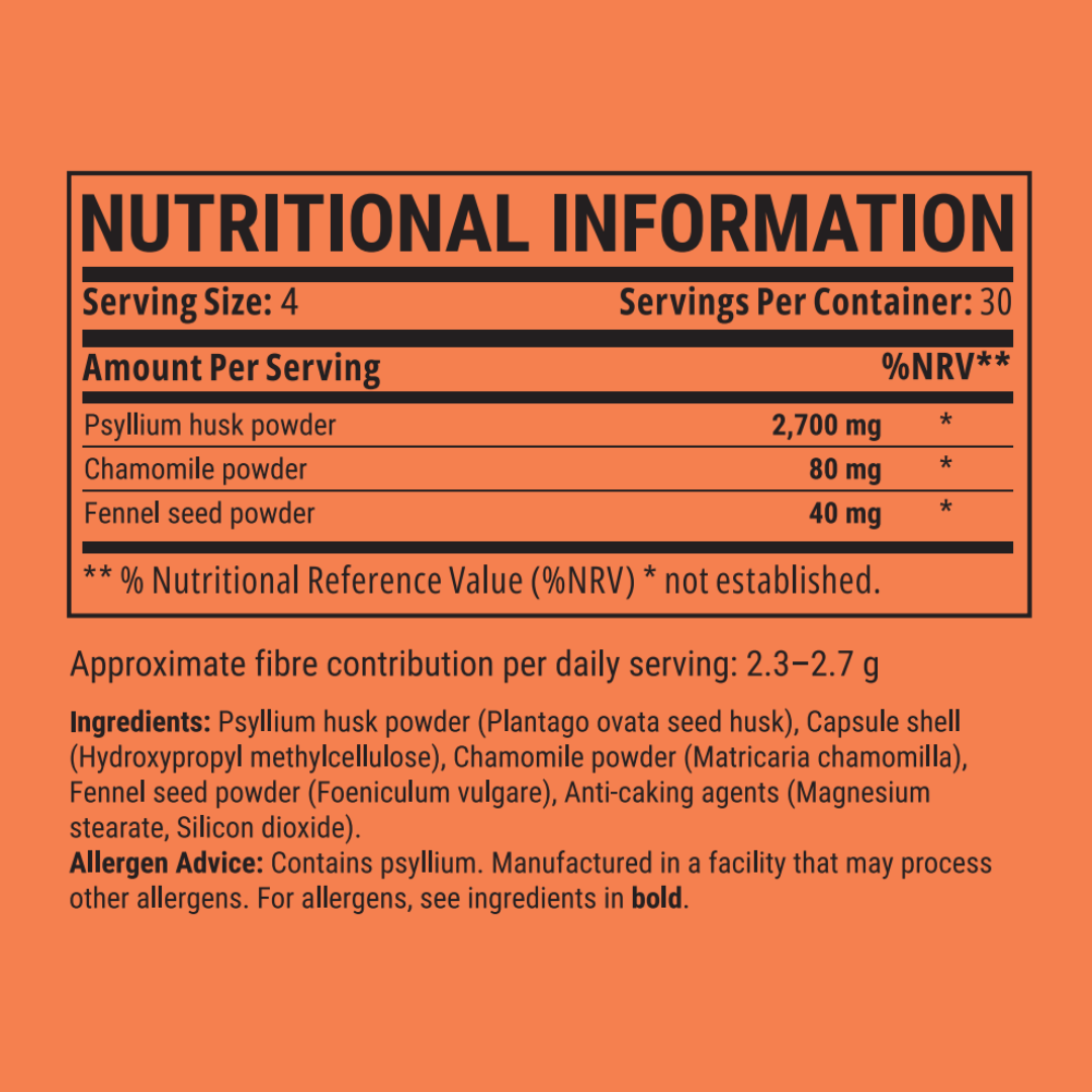 Cleansing Fibre+