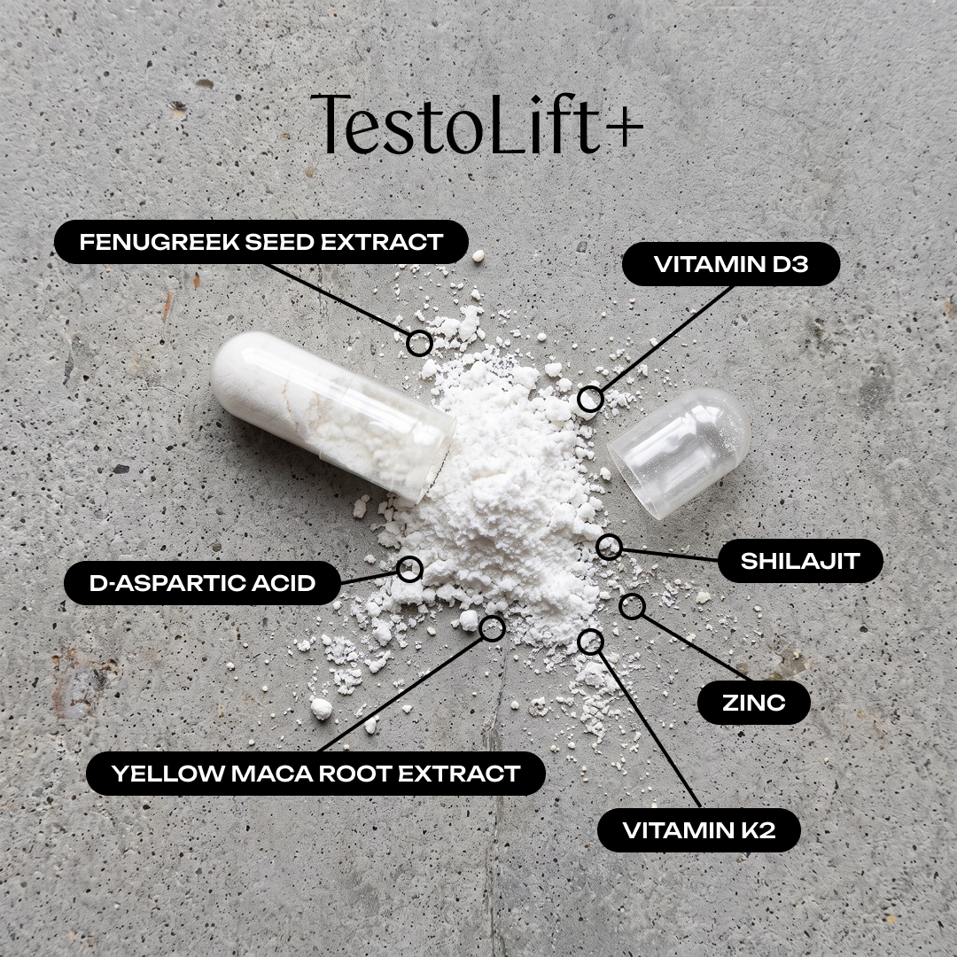 Testo & Pre Bundle