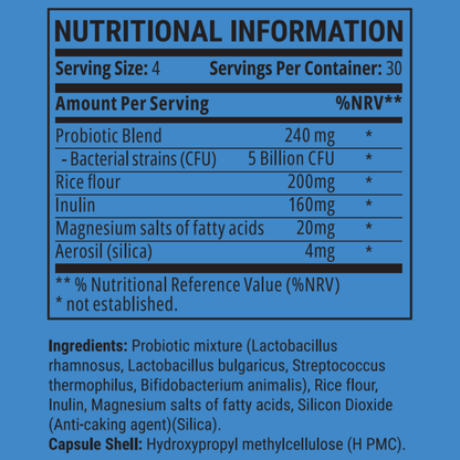 Gut Health+